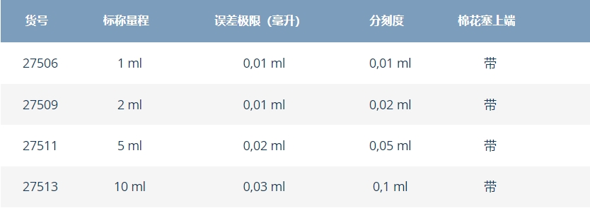 微信截图_20250325163812.png
