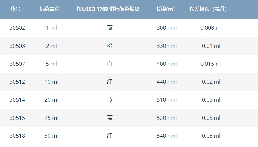 微信截图_20250325153248.png