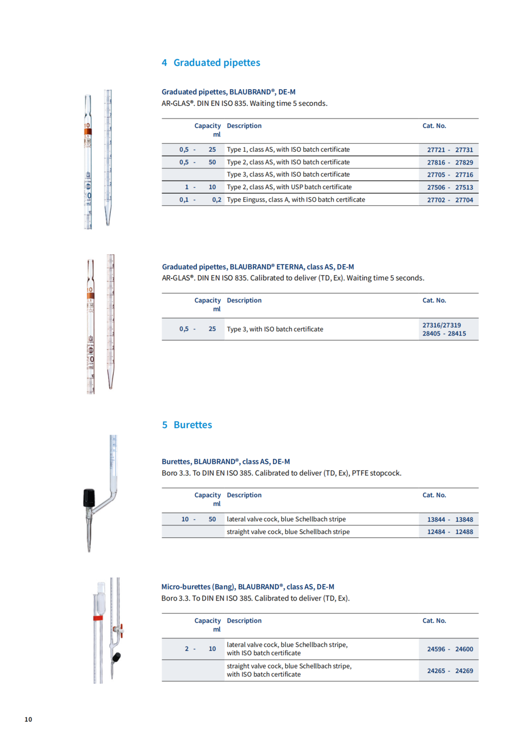 BLAUBRAND_Volumetric_instruments_EN_09.png