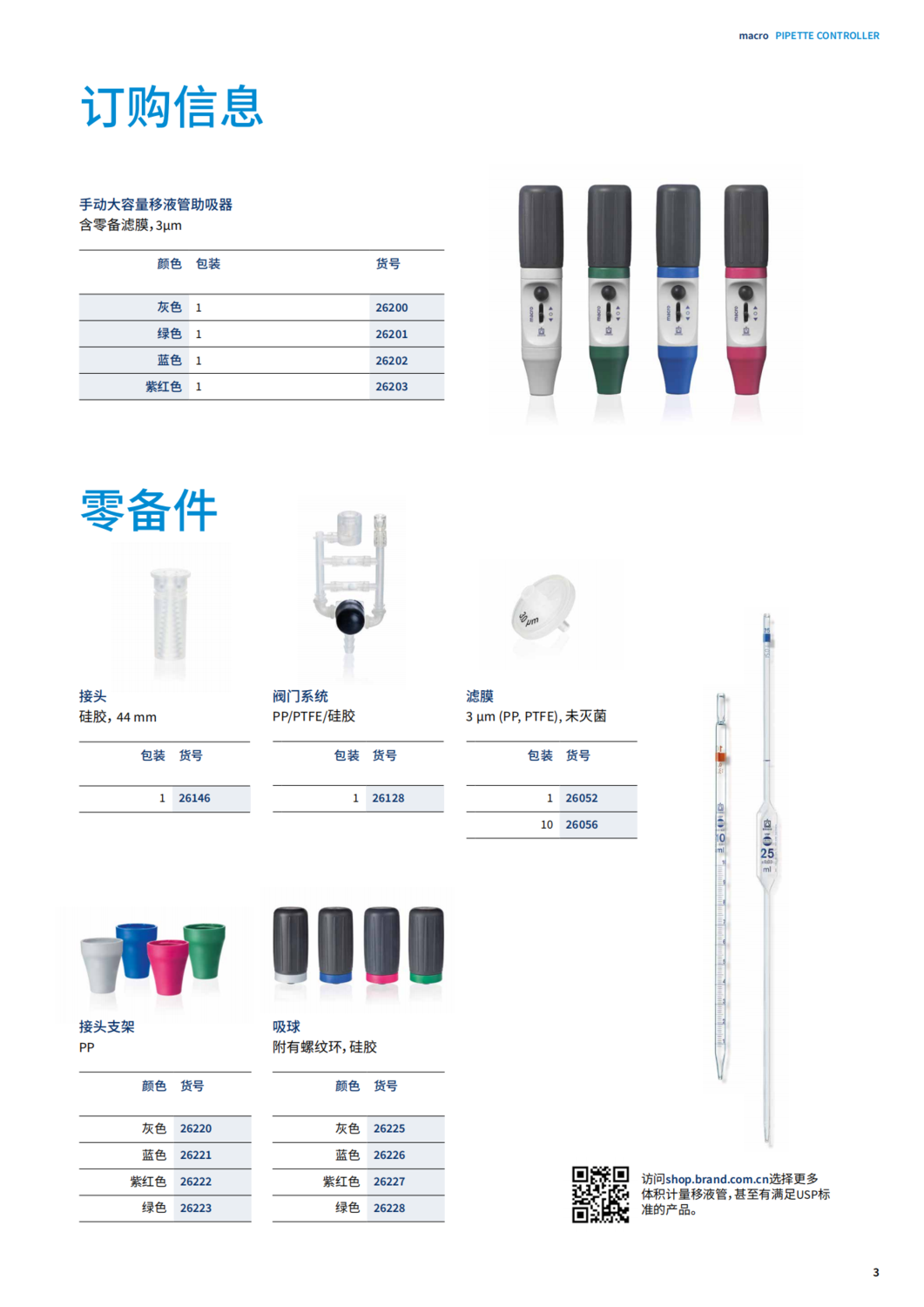 macro_CN_02.png
